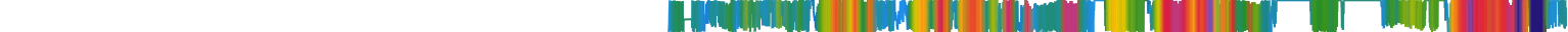 Heatmap