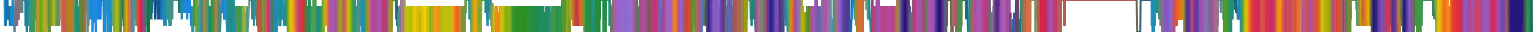 Heatmap