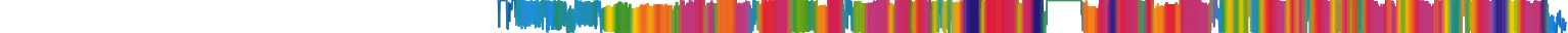 Heatmap