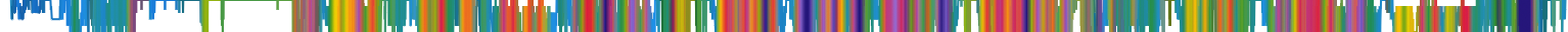 Heatmap