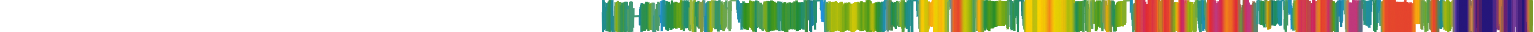 Heatmap