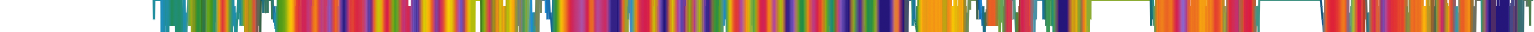 Heatmap