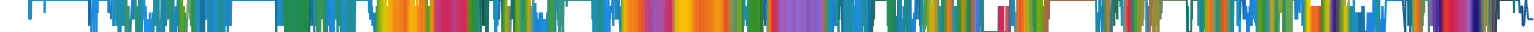 Heatmap