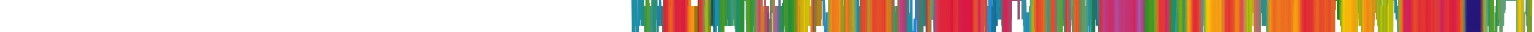 Heatmap