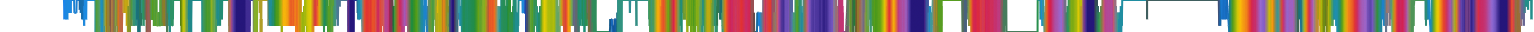 Heatmap