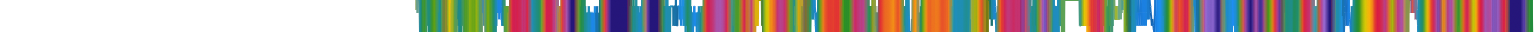 Heatmap