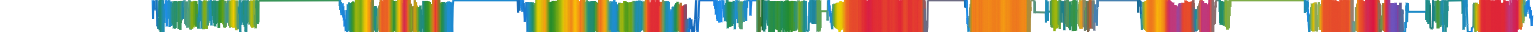 Heatmap