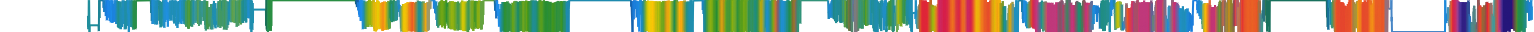 Heatmap