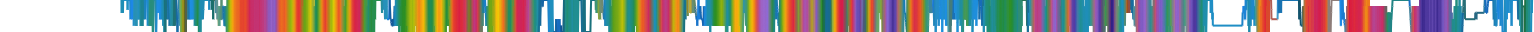 Heatmap
