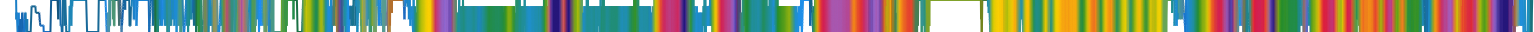 Heatmap