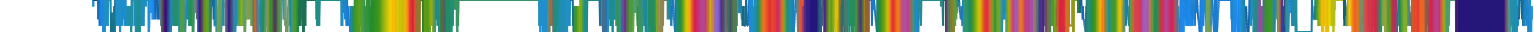 Heatmap