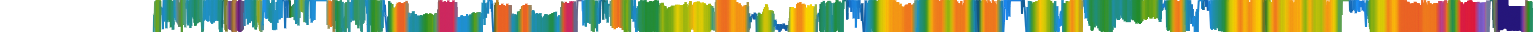 Heatmap