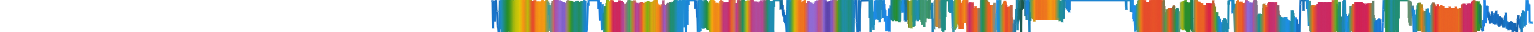 Heatmap