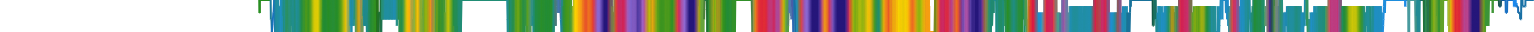 Heatmap