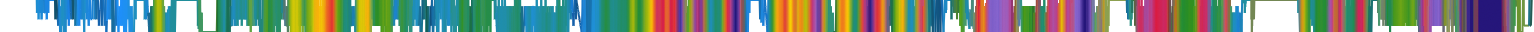 Heatmap