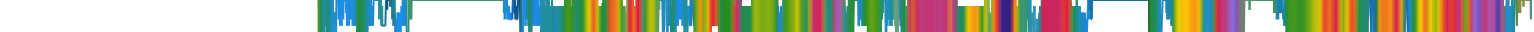 Heatmap