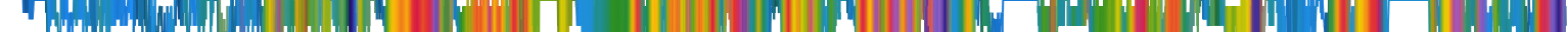 Heatmap