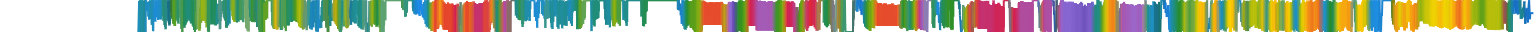 Heatmap