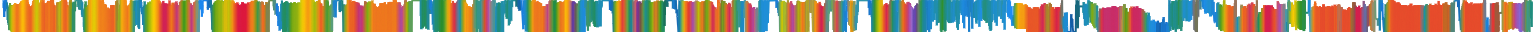 Heatmap