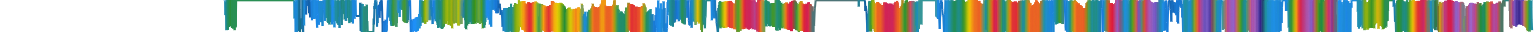 Heatmap
