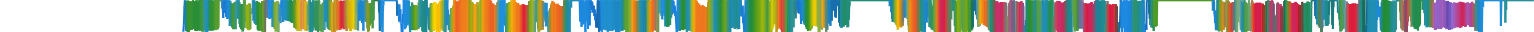 Heatmap
