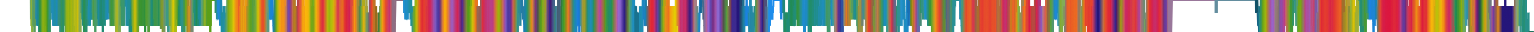 Heatmap