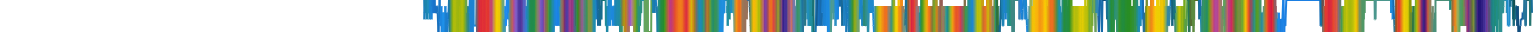 Heatmap