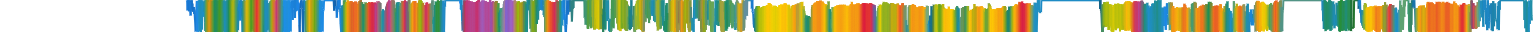 Heatmap