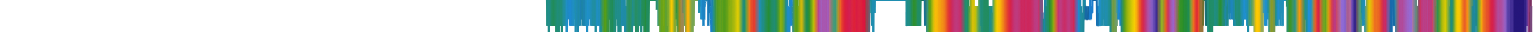 Heatmap