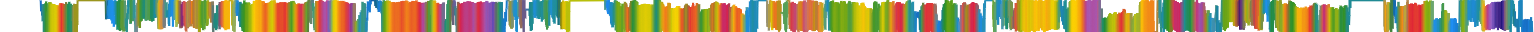 Heatmap