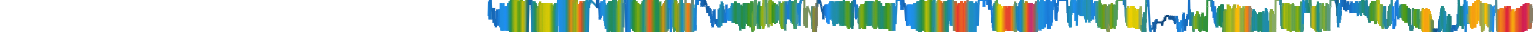 Heatmap