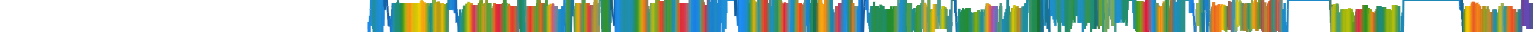 Heatmap