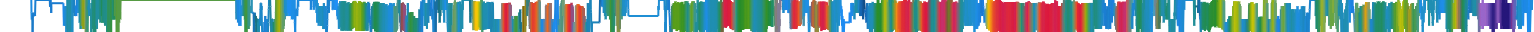 Heatmap