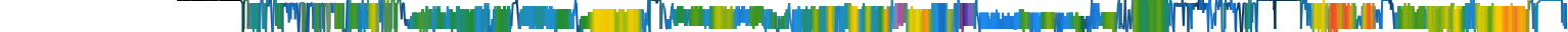Heatmap