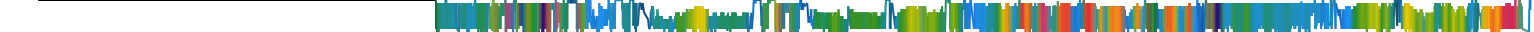 Heatmap
