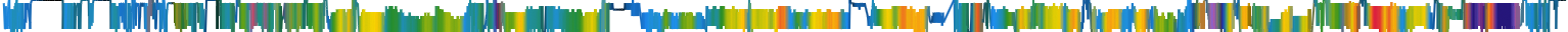 Heatmap