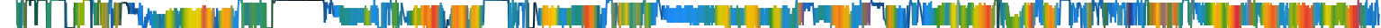 Heatmap
