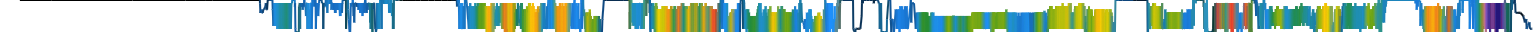 Heatmap
