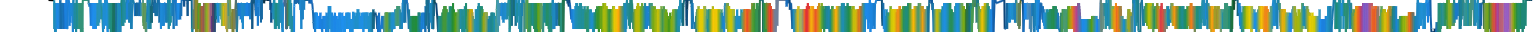 Heatmap
