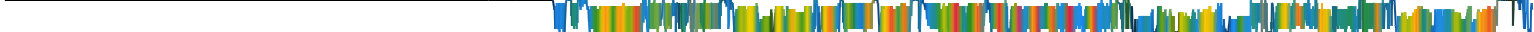 Heatmap