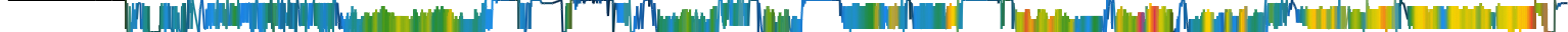 Heatmap
