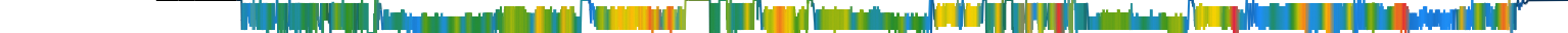 Heatmap