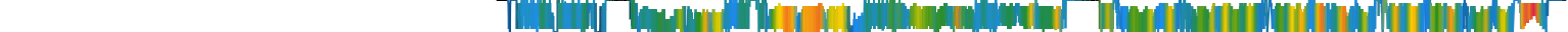 Heatmap