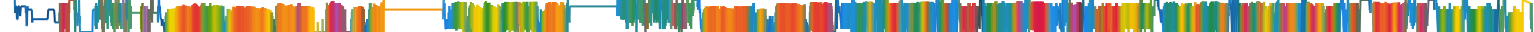 Heatmap