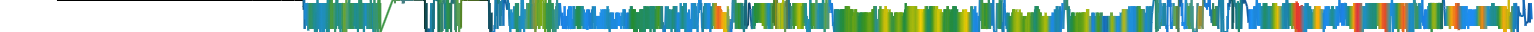 Heatmap