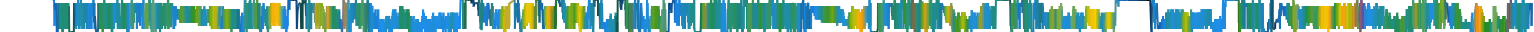 Heatmap