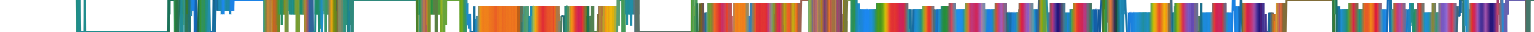 Heatmap