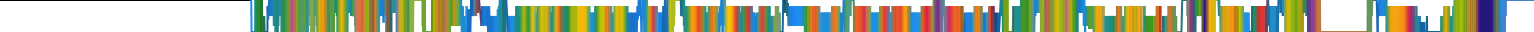 Heatmap