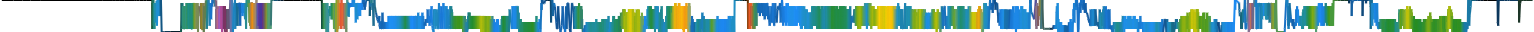 Heatmap