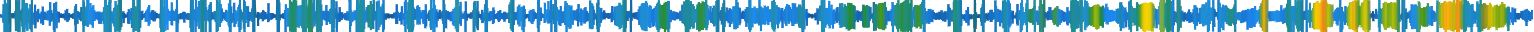 Heatmap